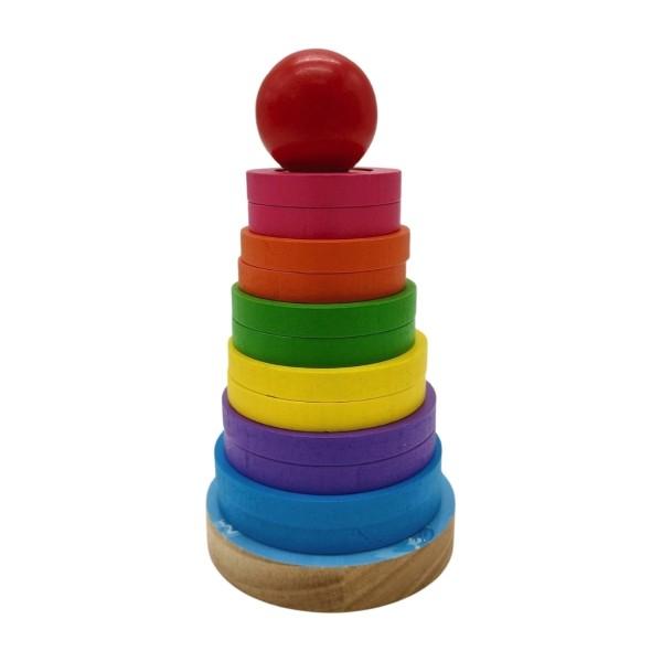 Baby toys stimulate brain 2025
